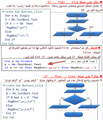 مراجعة كمبيوتر تالته اعدادي4 مراجعة كمبيوتر تالته اعدادي4